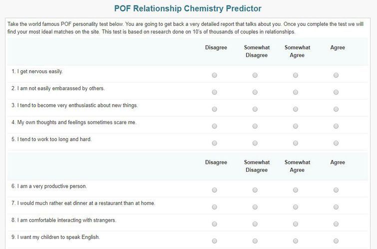 Online-Dating pro contra