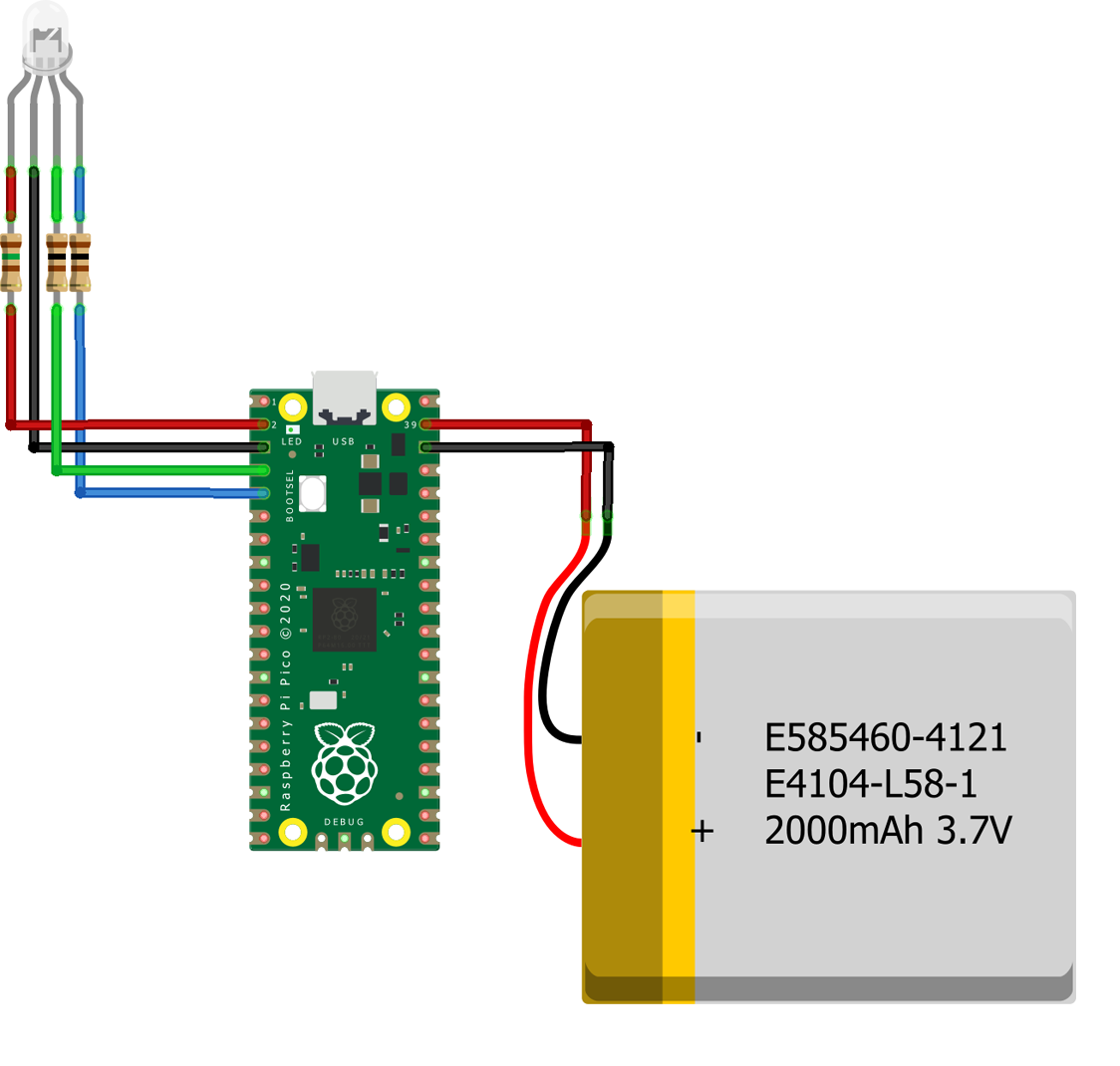 How To Make A Raspberry Beret With Raspberry Pi Pico Toms Hardware 7296