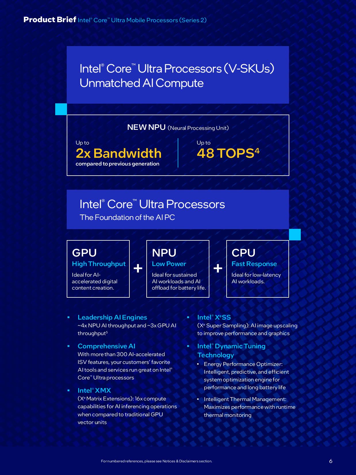 Intel Arrow Lake