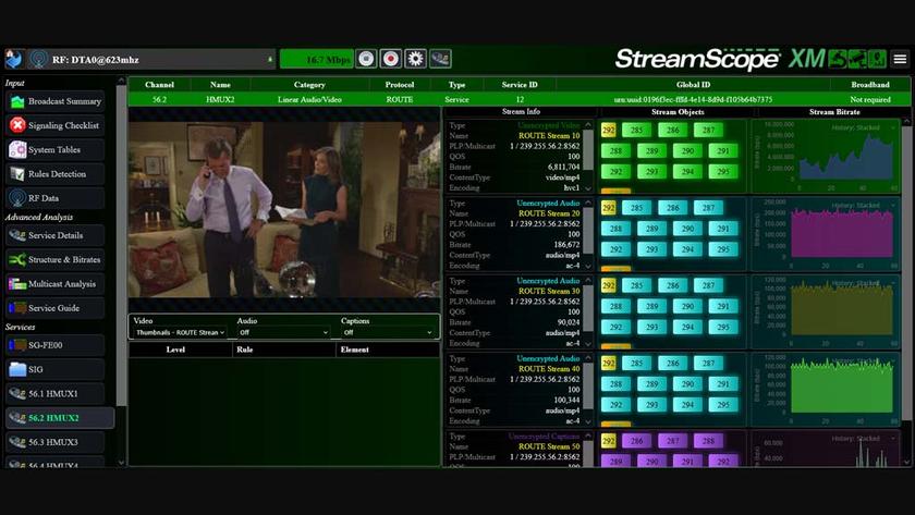 Triveni Digital StreamScope XM
