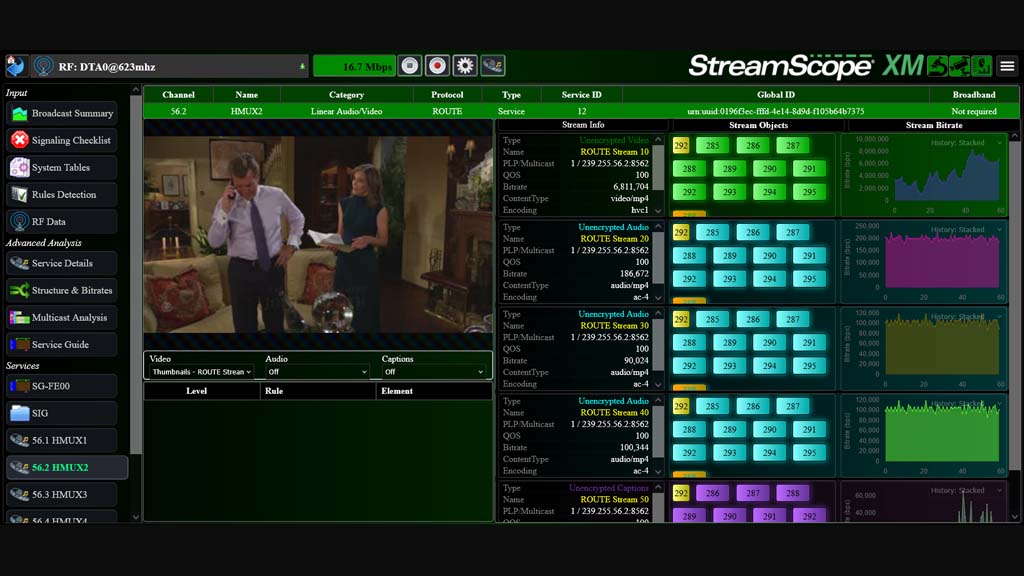 Triveni Digital StreamScope XM