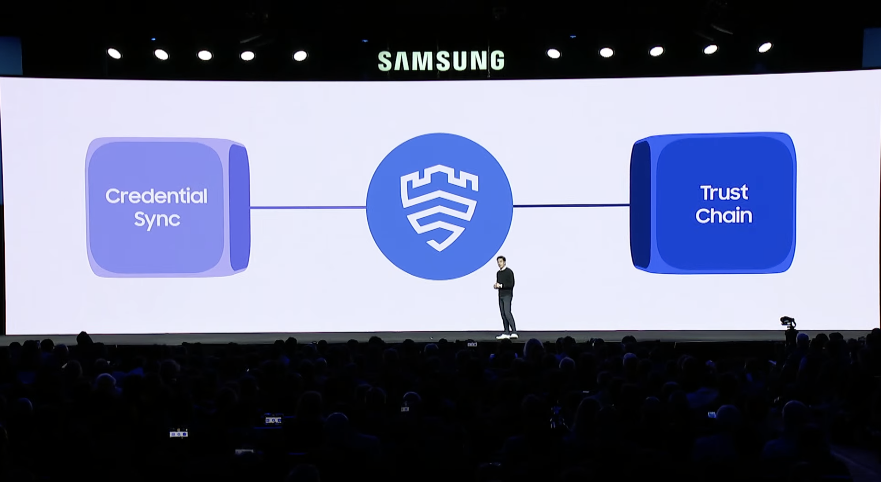 An image from Samsung's CES 2023 keynote