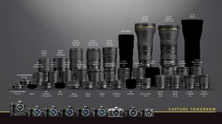 Nikon Z lens roadmap - June 2022