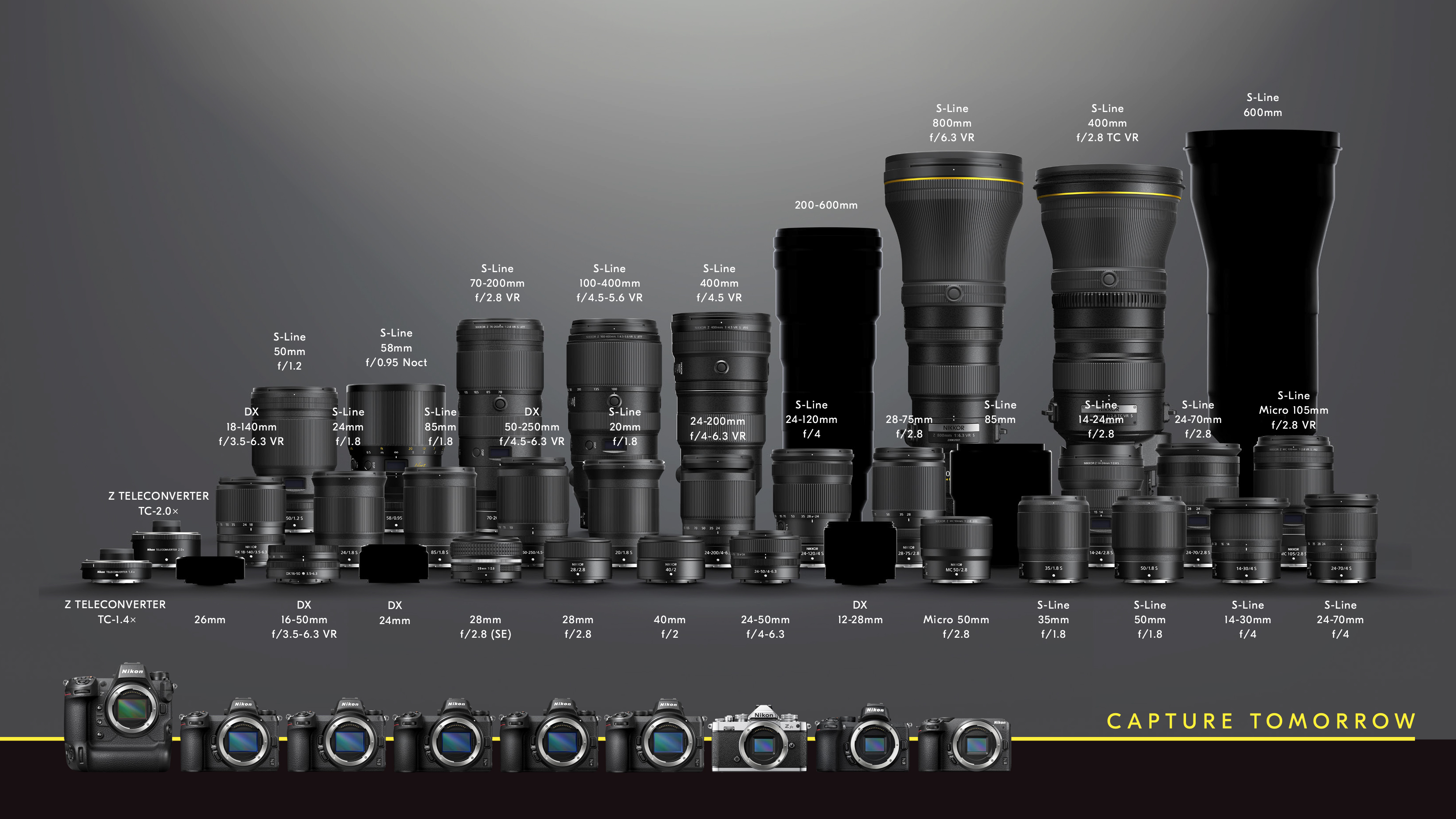 Nikon Z5 camera announced - Nikon Rumors