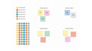 Lucidspark working in groups