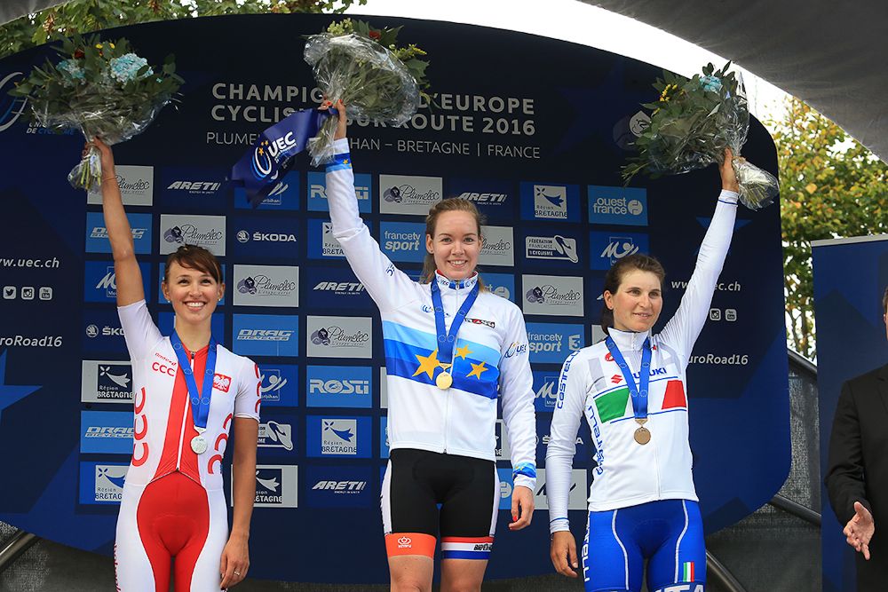 Katarzyna Niewiadoma (Poland), Anna van der Breggen (Netherlands) and Elisa Longo Borghini (Italy) on the European championships podium