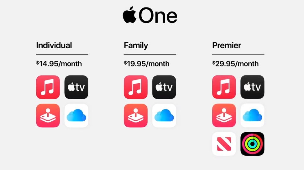 Apple One price, release date, bundles, free trial and which apps are