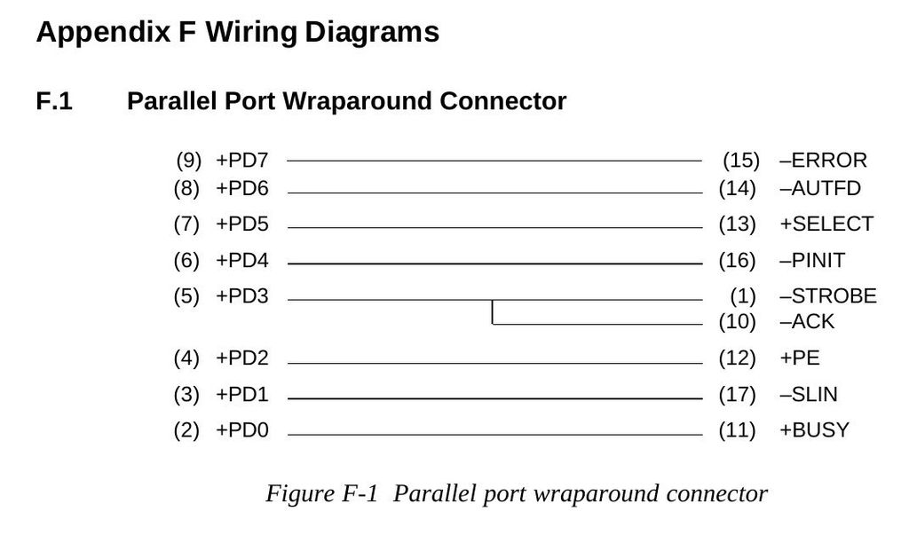 Laptop BIOS password reset technique uses contorted paperclips stuffed