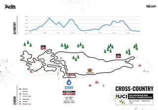 UCI Mountain Bike World Championships Val di Sole 2021 map
