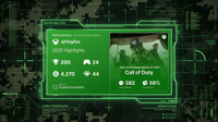 TrueAchievements 2025 highlights card showing too many hours played in Call of Duty. 