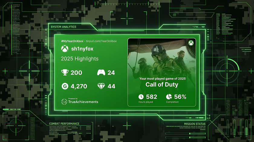 TrueAchievements 2025 highlights card showing too many hours played in Call of Duty. 