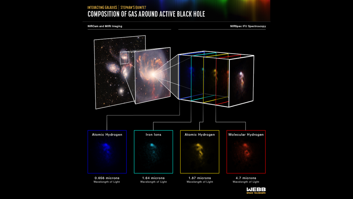 Hunt for the universe's 1st-ever supermassive black holes S8sh3QCBbdaxr8MnLZDTuB-1200-80
