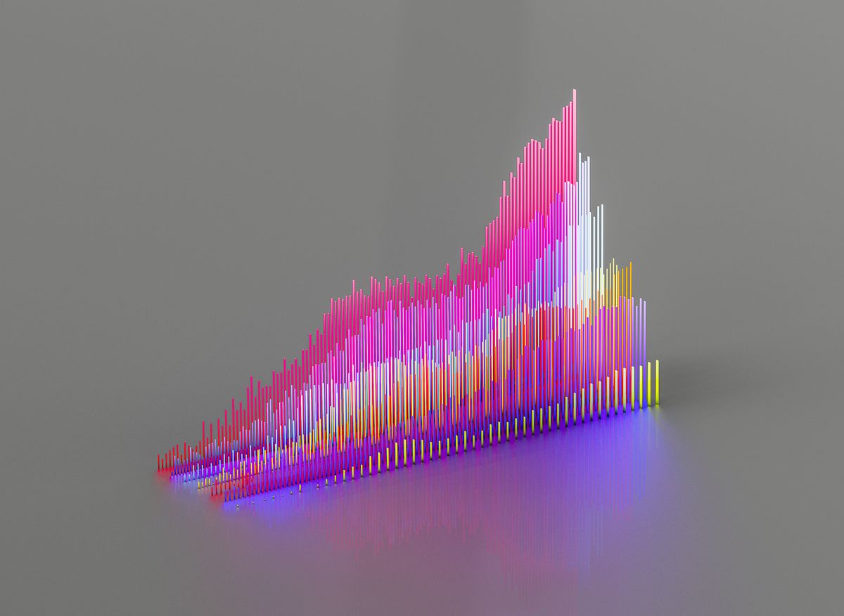 A colourful graph of verticle lines overlaying each other