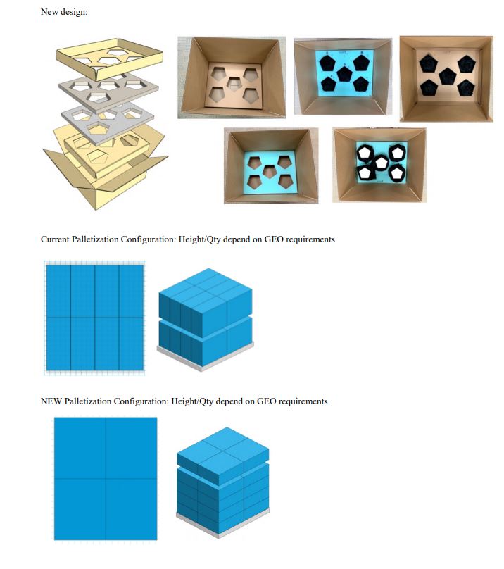 Which i9 box is your favorite? Mine is 9900K's box - the dodecahedron! : r/ intel