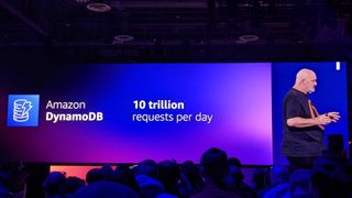 AWS re:Invent 2022