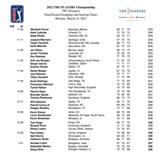 tee times round 4