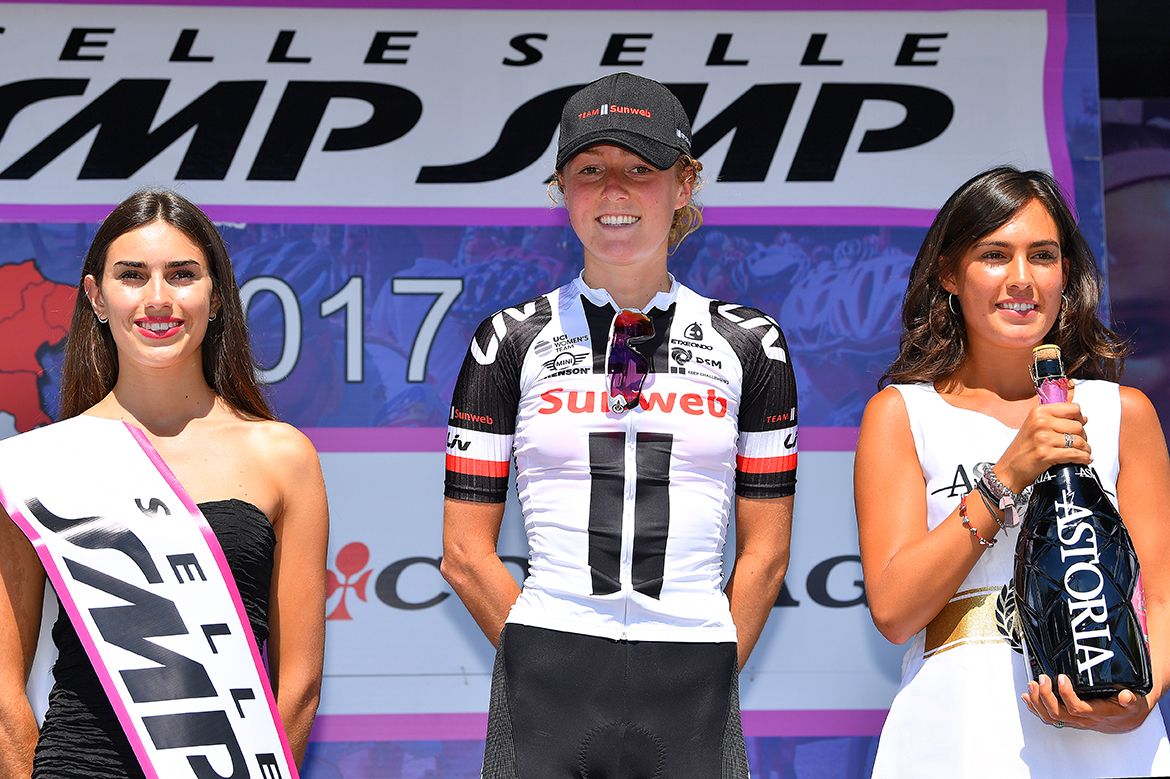Floortje Mackaij (Sunweb)