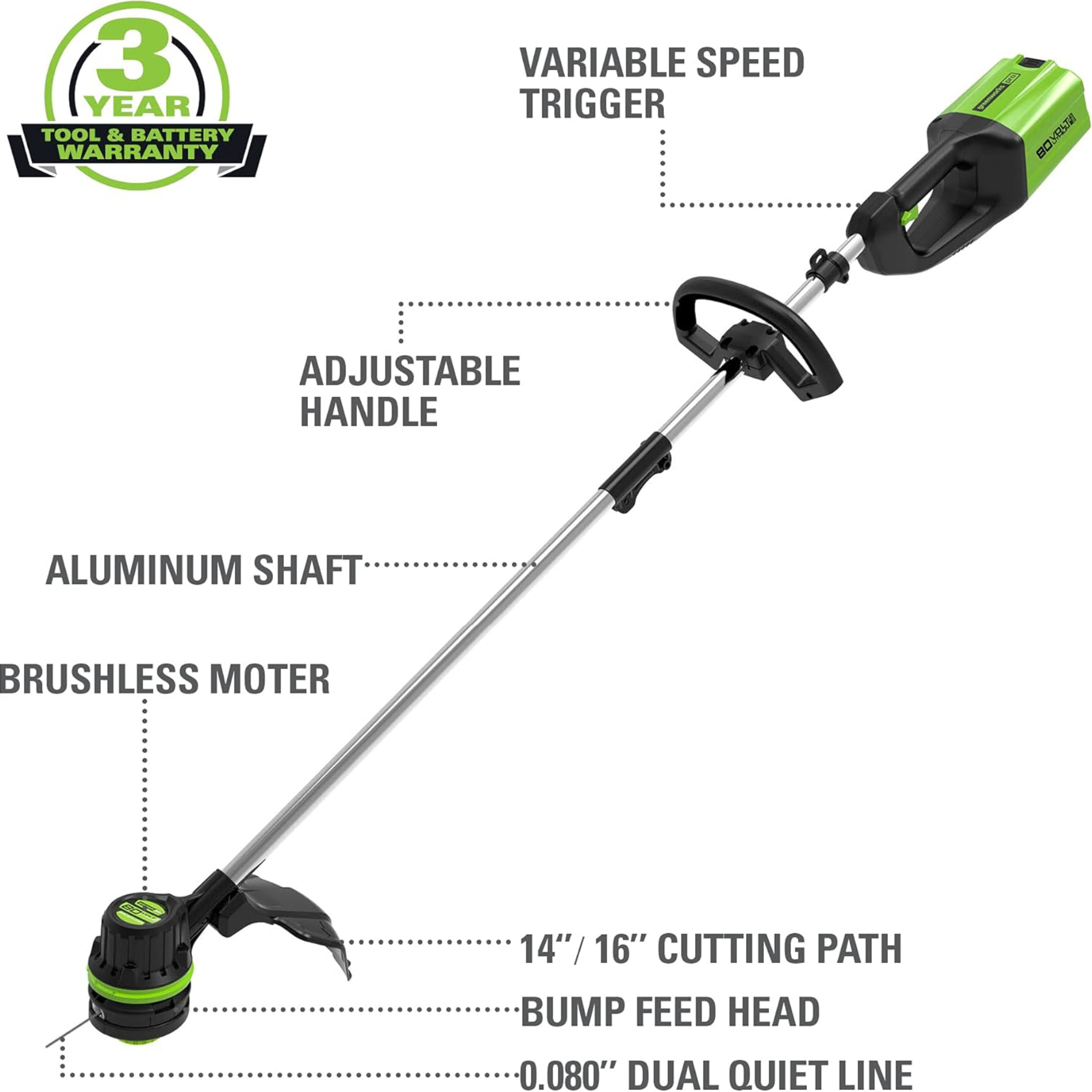 Greenworks string trimmer