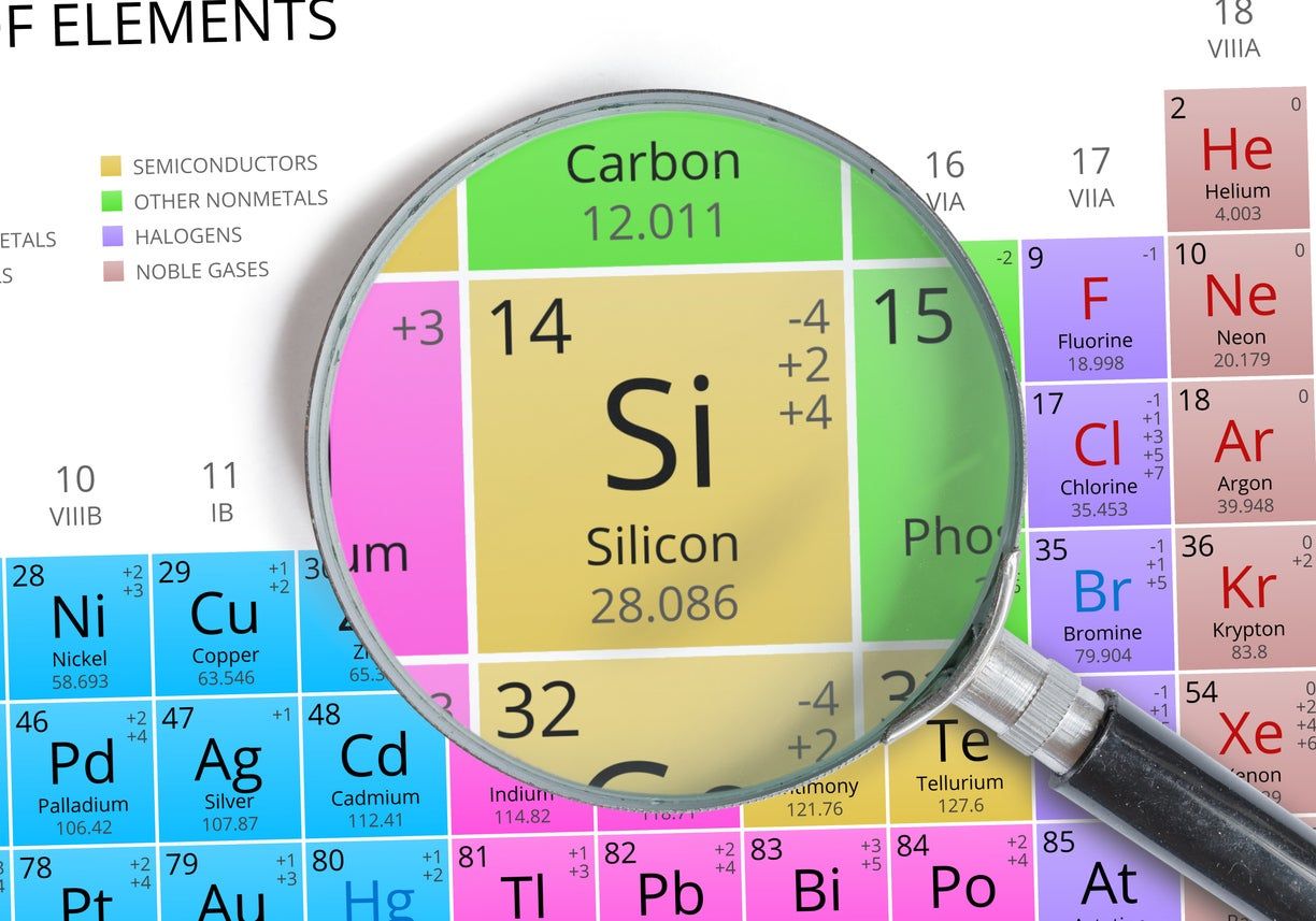 Magnifying Glass Highlighting Si The Silicon Element On The Periodic Table