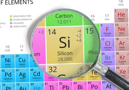Magnifying Glass Highlighting Si The Silicon Element On The Periodic Table