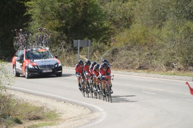 BMC Racing stormed to the win in the Worlds TTT