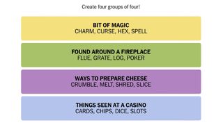 The NYT Connections answers for jan 10 2024