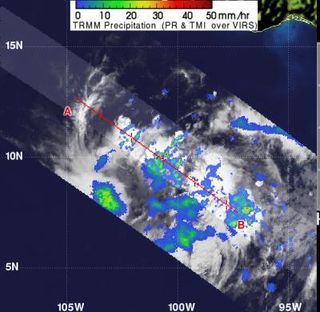 tropical depression, hurricane, cyclone