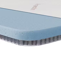 6. Saatva Micro-Coil Mattress Topper:&nbsp;&nbsp;$325 at Saatva