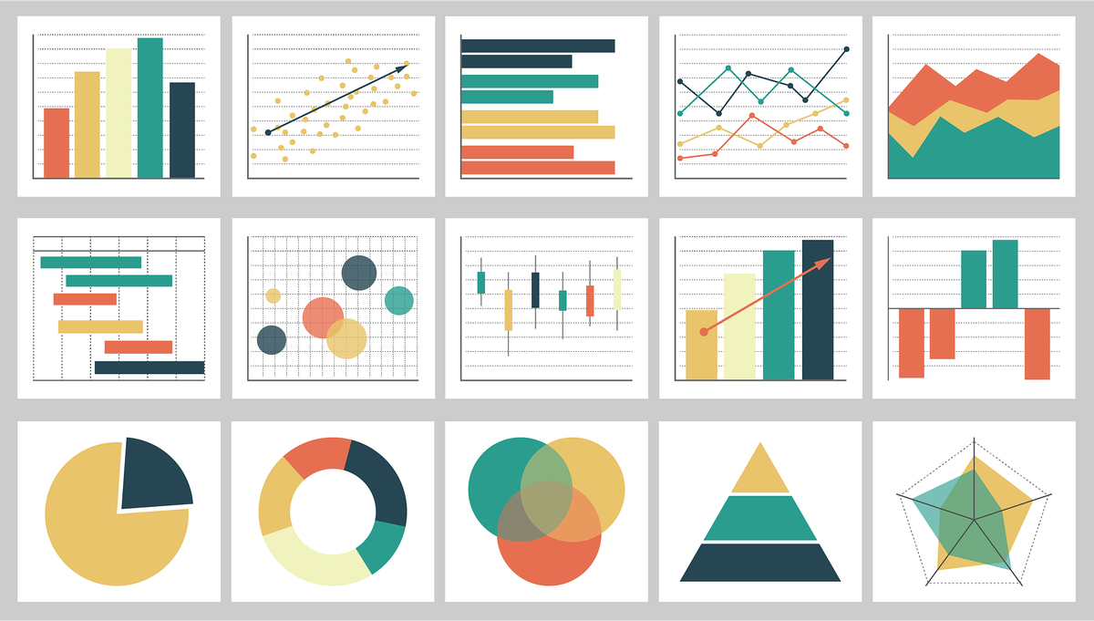 Data dashboard