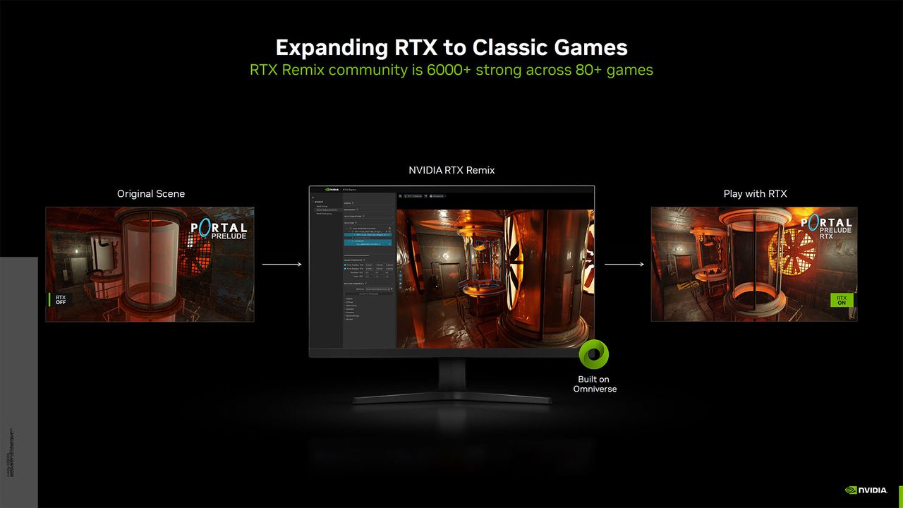 Nvidia Gamescom 2023 slide deck: DLSS 3.5 and more