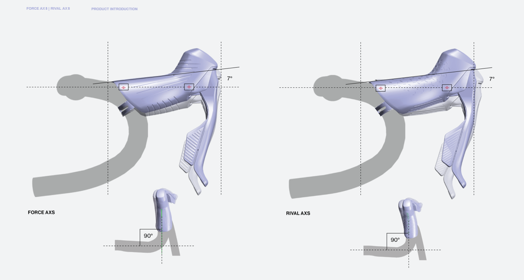 A diagram of SRAM Force and Rival brake levers