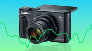 Canon PowerShot SX740 HS on a green/blue gradient with a green line chart in the foreground 