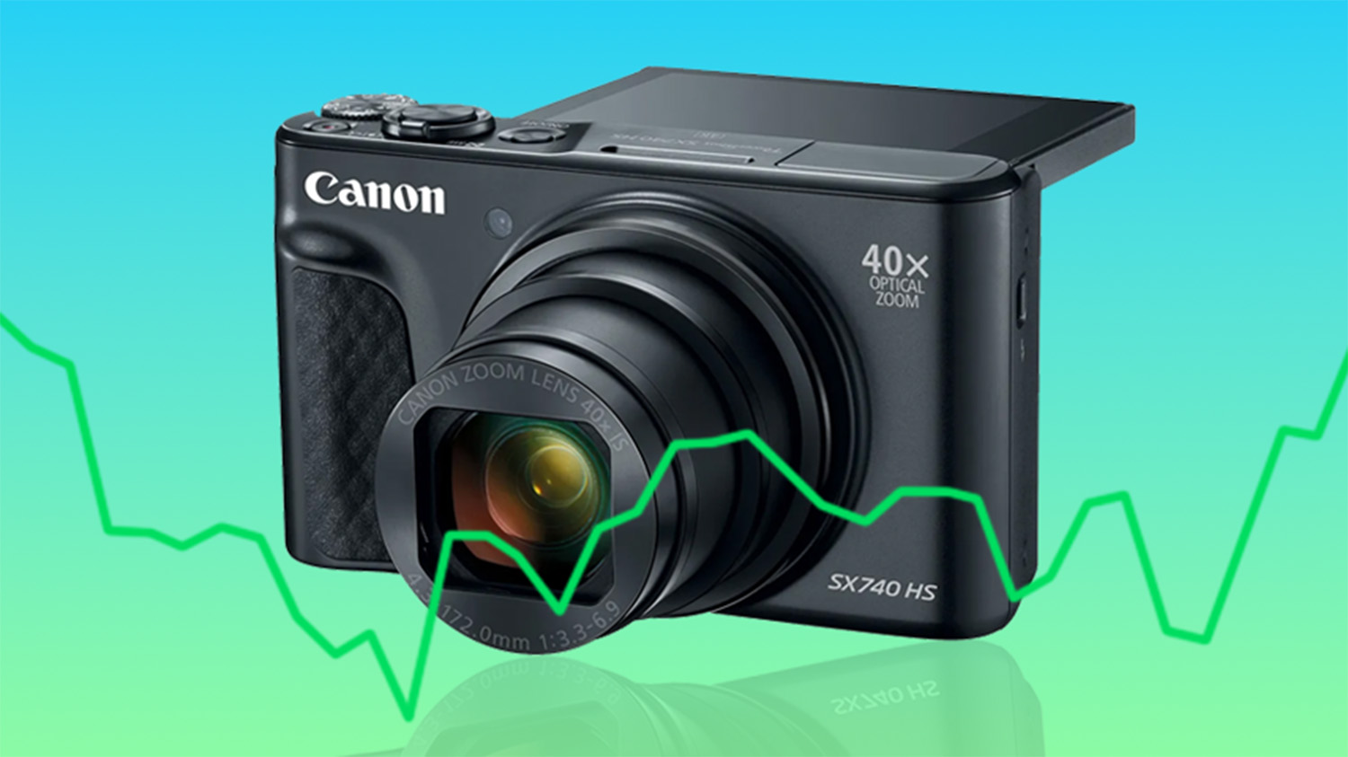 Compact cameras aren't dead - they still make up 60% of camera sales in Japan!