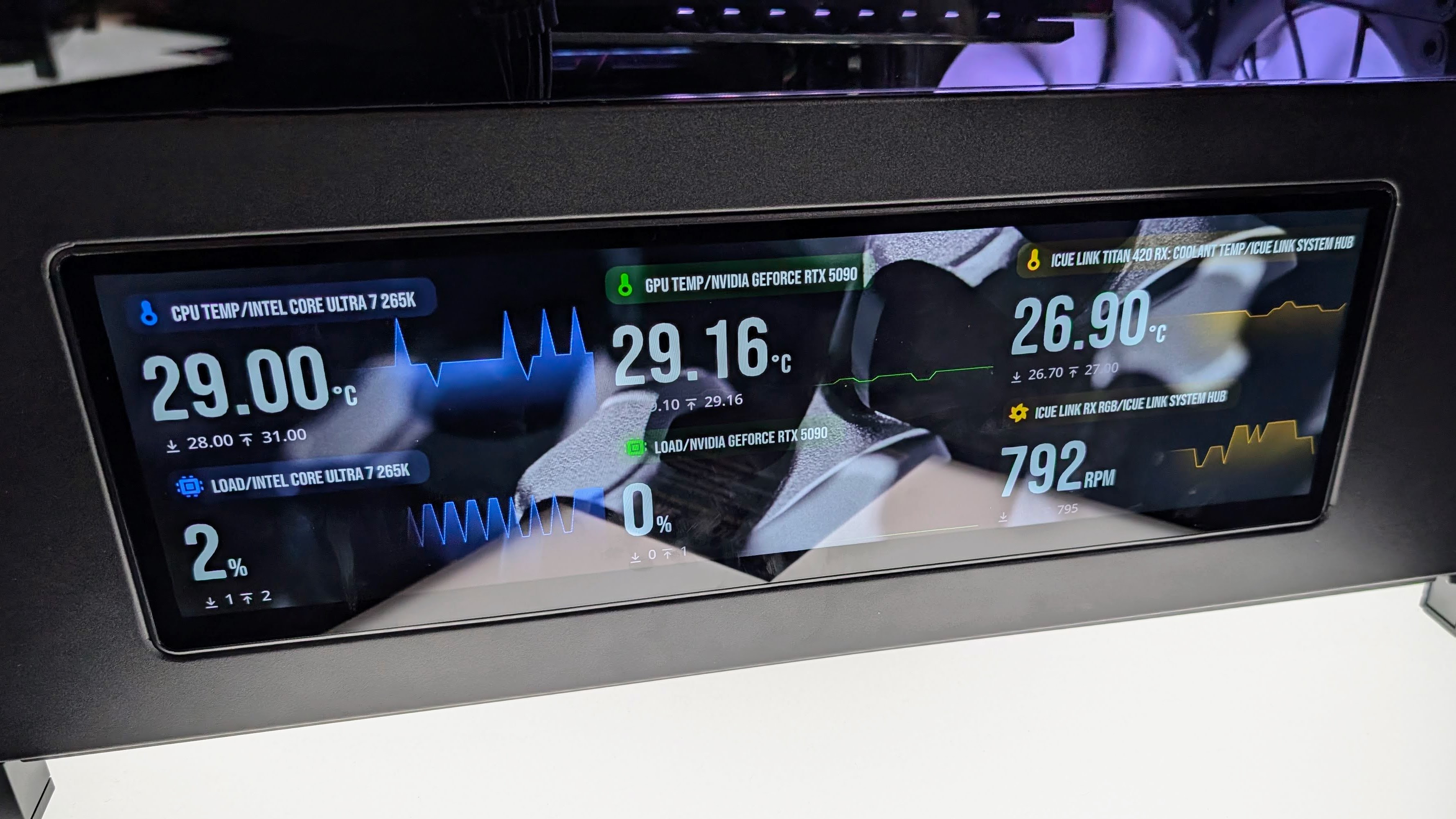 Corsair Computex 2025 photos