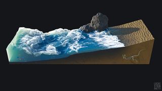 Water simulation