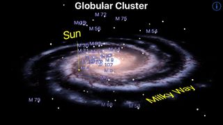 The Astrophysics II app for iOS is a veritable pocket textbook. This 3D model of the Milky Way galaxy allows you to zoom and rotate to see our place and the locations of known globular clusters.