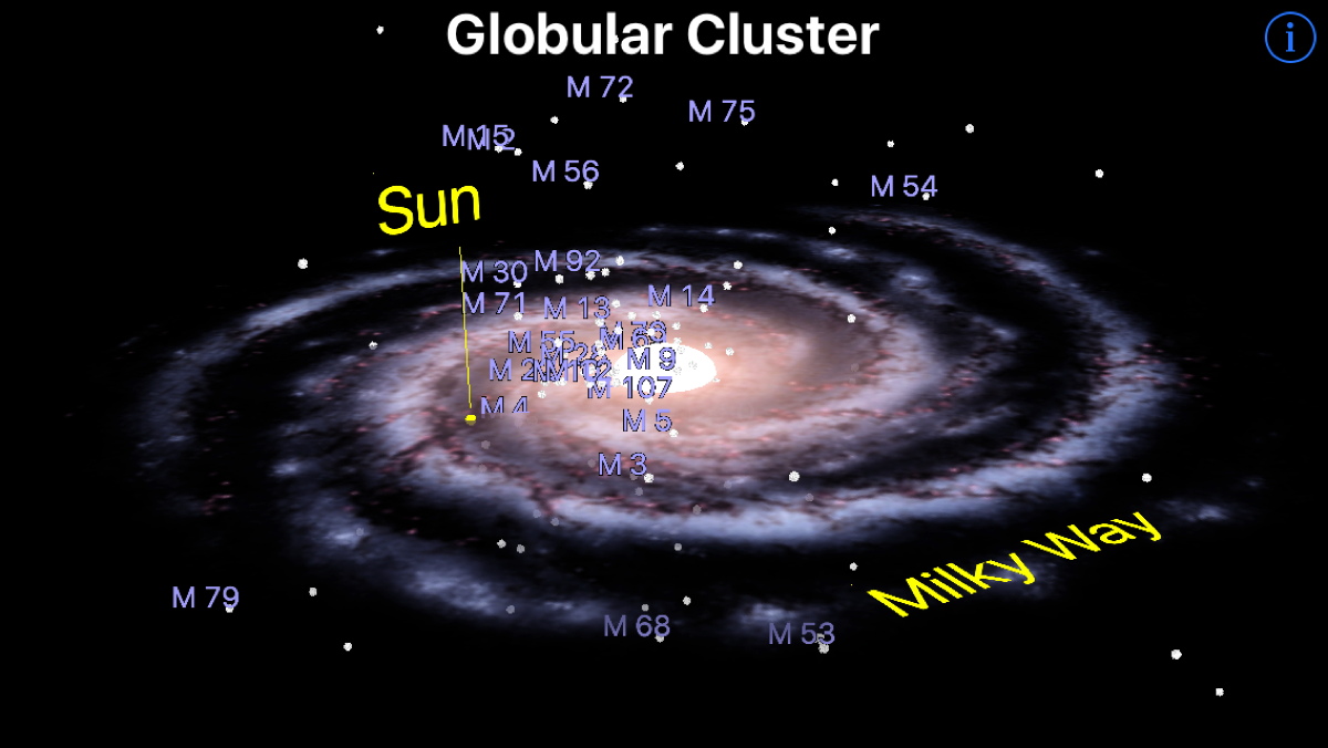 A Multicolored Starscape: Using Mobile Astronomy Apps to Explore the ...