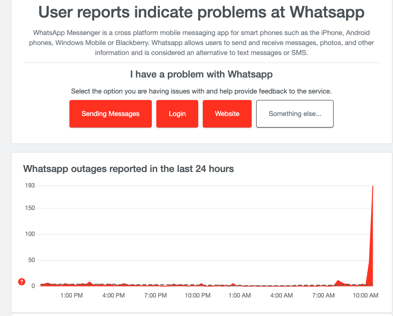 изображение с отчетами сбоя WhatsApp на Downdetector