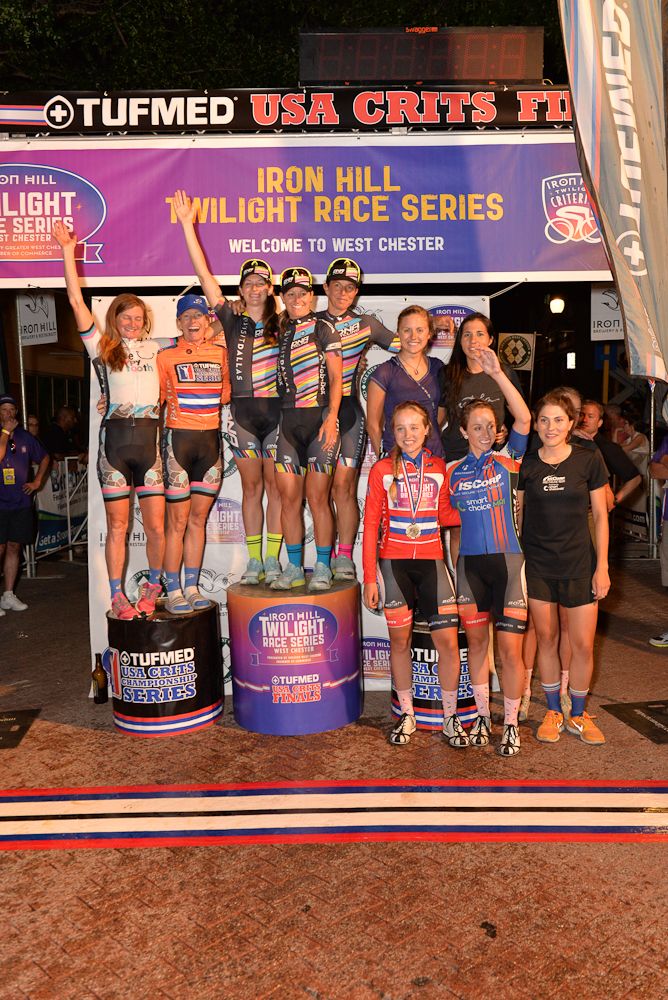 The 2016 USA Crits top teams