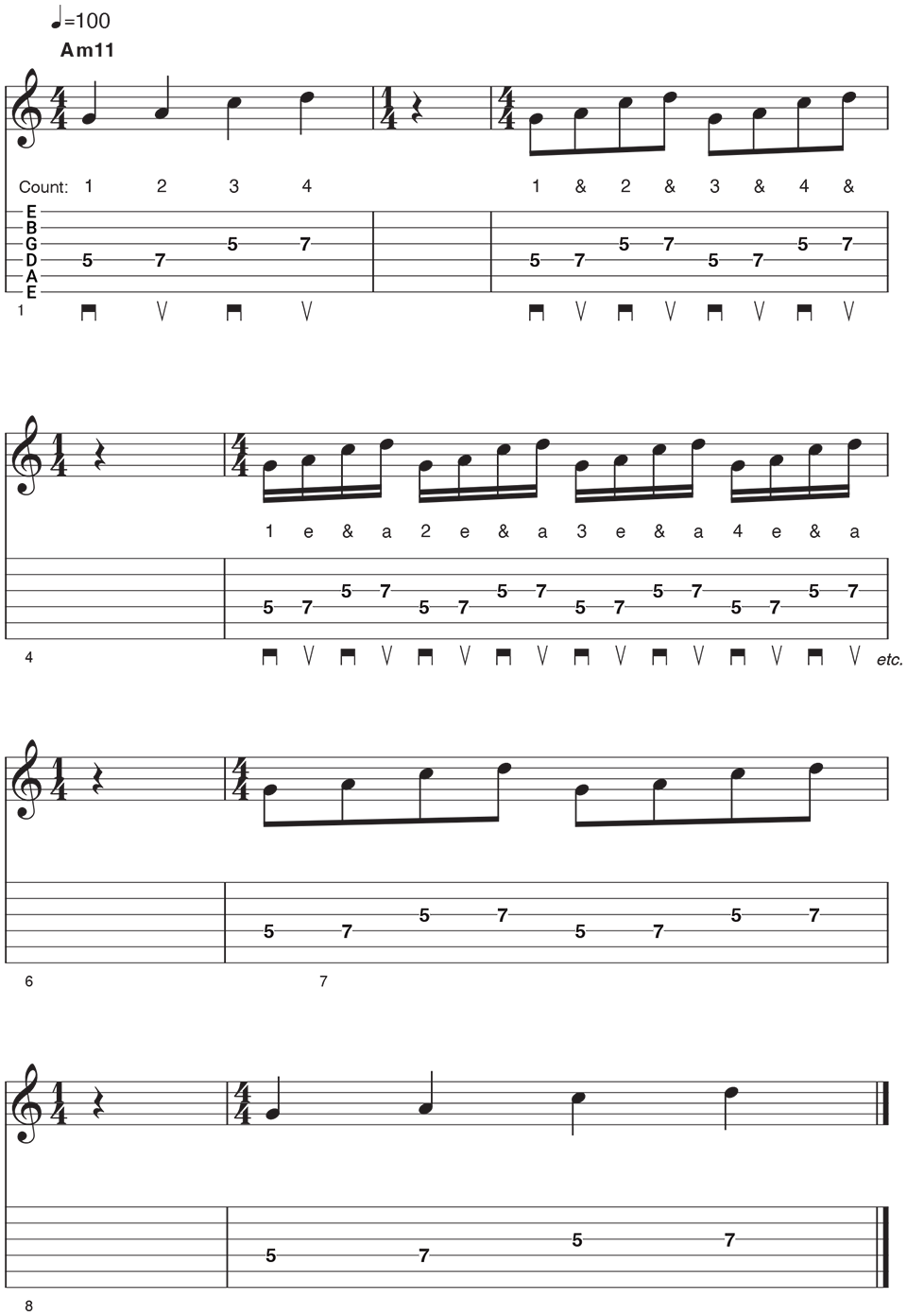 Metronome Example