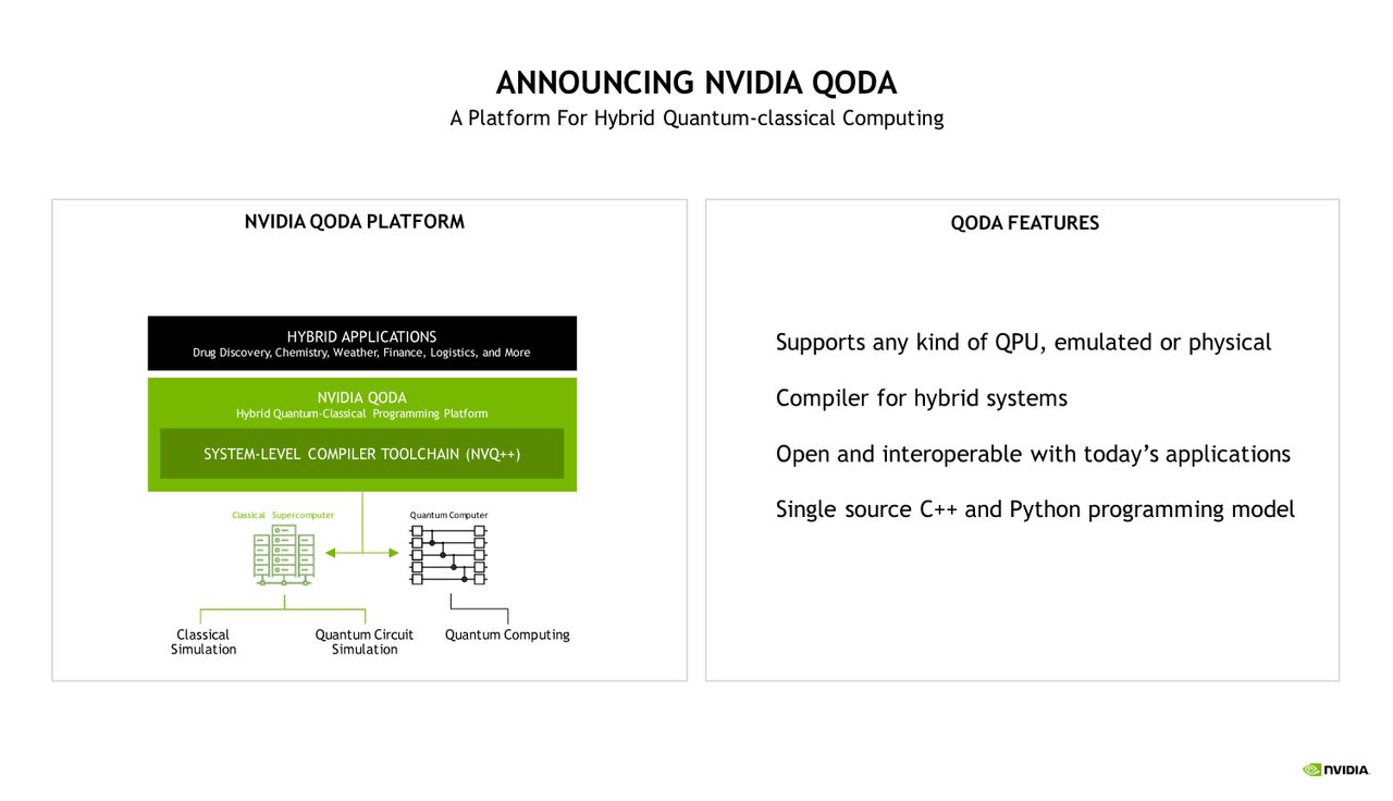 Nvidia QODA Press Deck