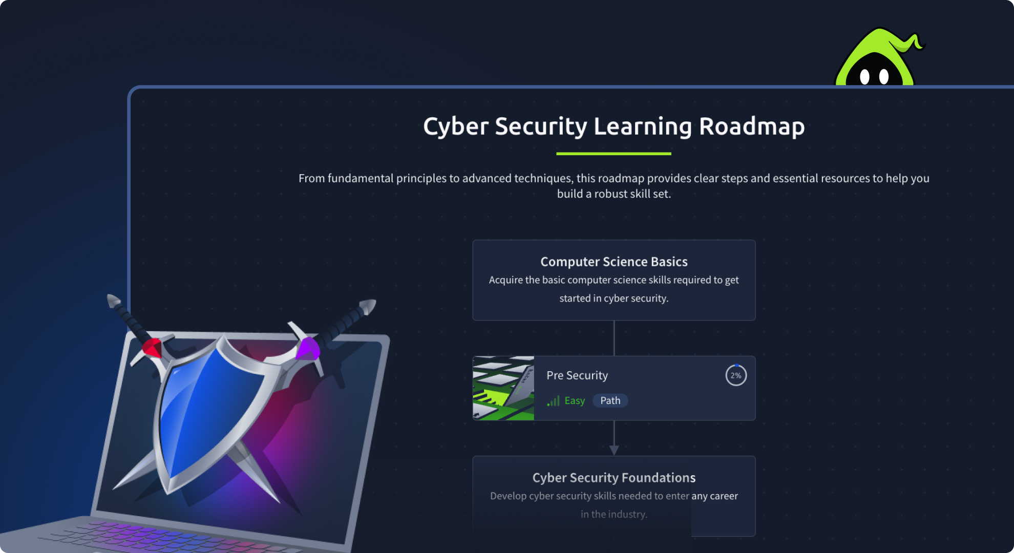 Promotional image of TryHackMe cyber security training