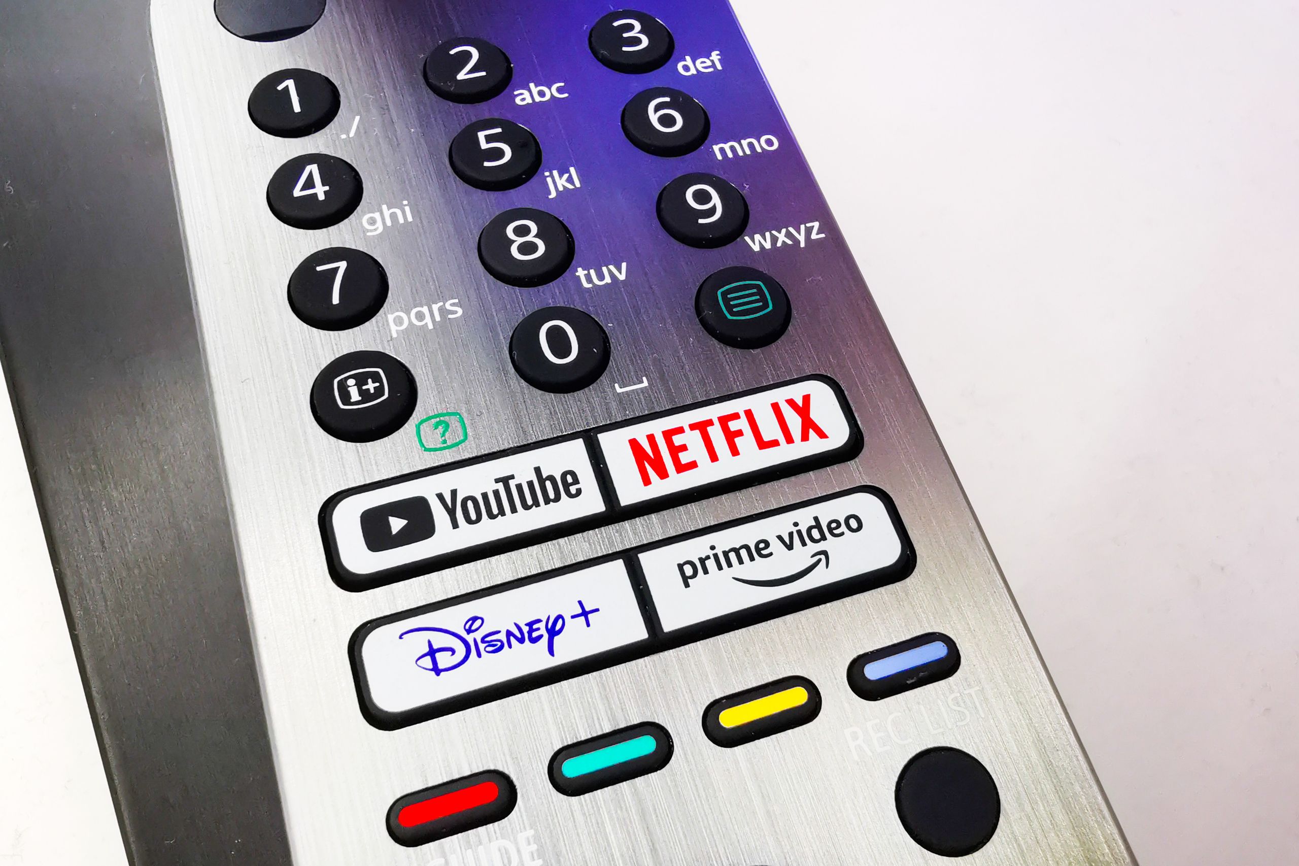 Tivo Inflation Subscription Video Remains Resilient Amid Double-Digit Inflation ...