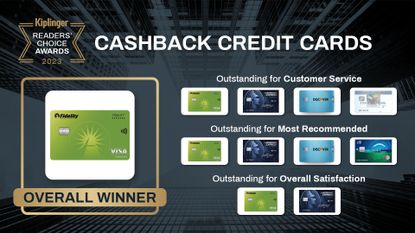 Readers' Choice Awards Cash Back Credit Cards banner