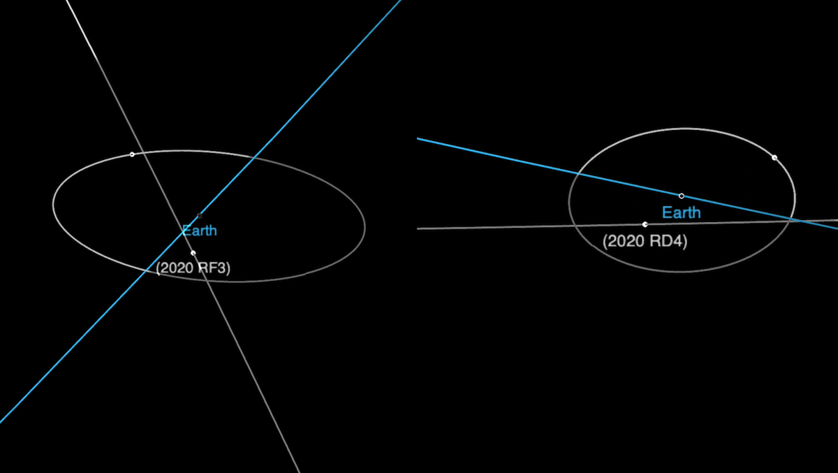 2 asteroids safely buzzed close by Earth this week - Space.com