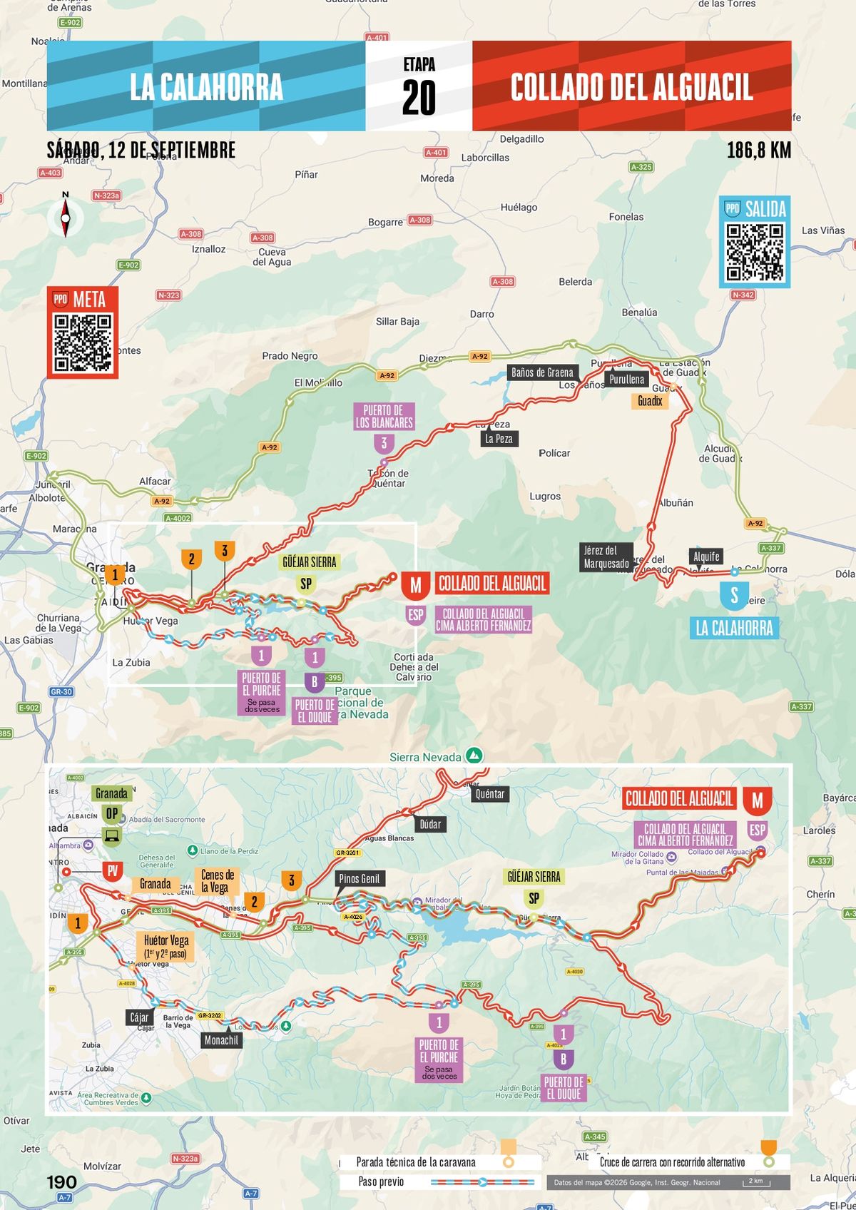 Stage 20