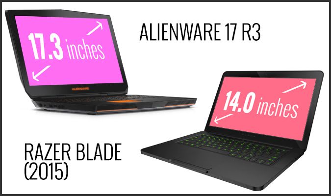 What To Look For In A Gaming Laptop - Buying Guide For Gamers | Laptop Mag