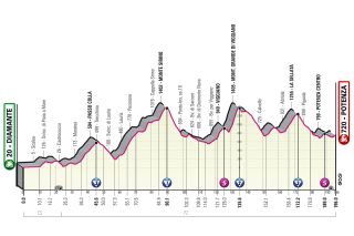 Stage 7 - Giro d'Italia: Bouwman wins mountainous stage 7 in Potenza