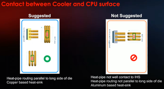 MSI cooler and CPU surface diagrams for Alder Lake.