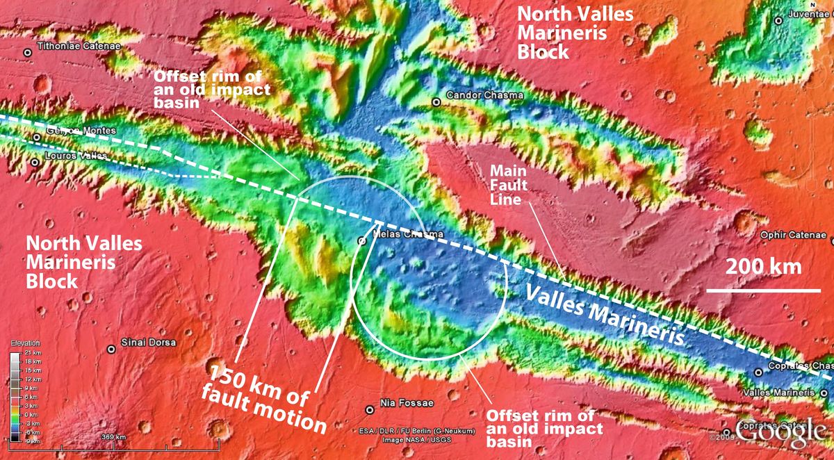 mars plate tectonics